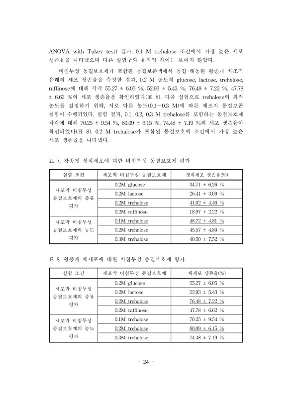 24페이지