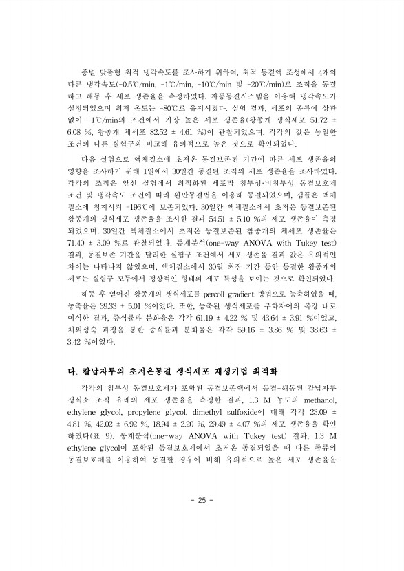 25페이지