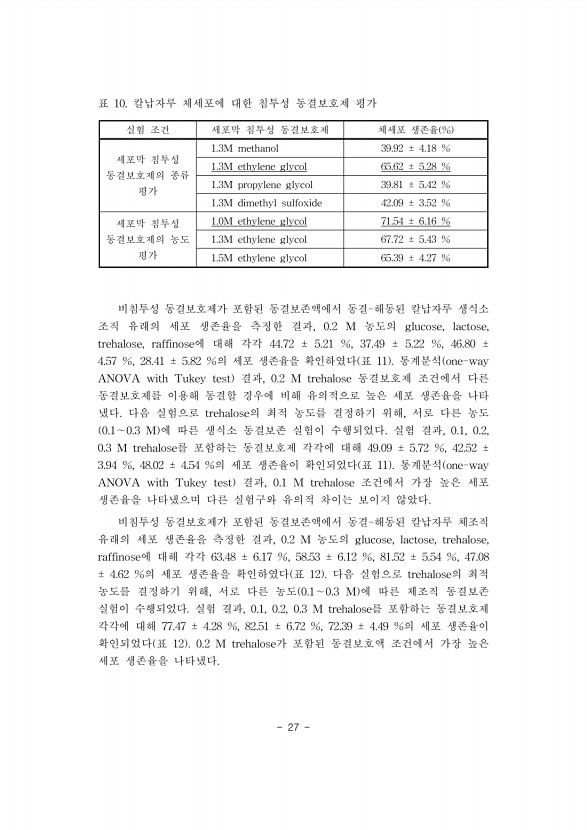 27페이지