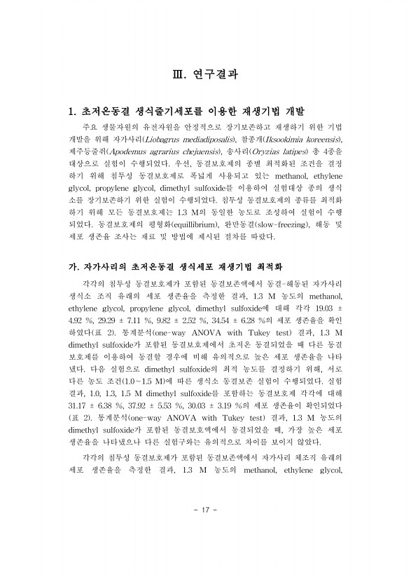 17페이지