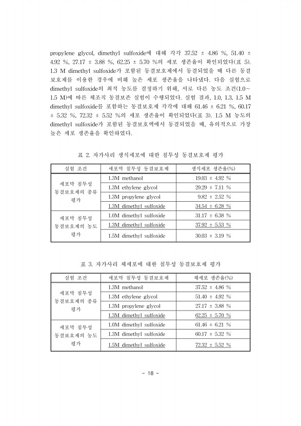 18페이지