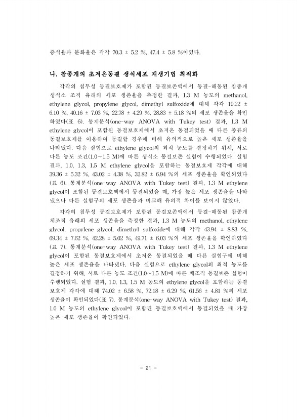21페이지