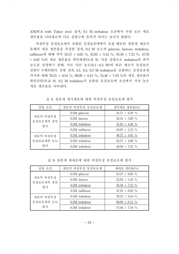 23페이지