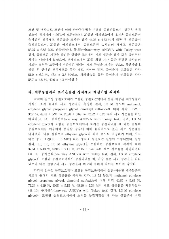 28페이지