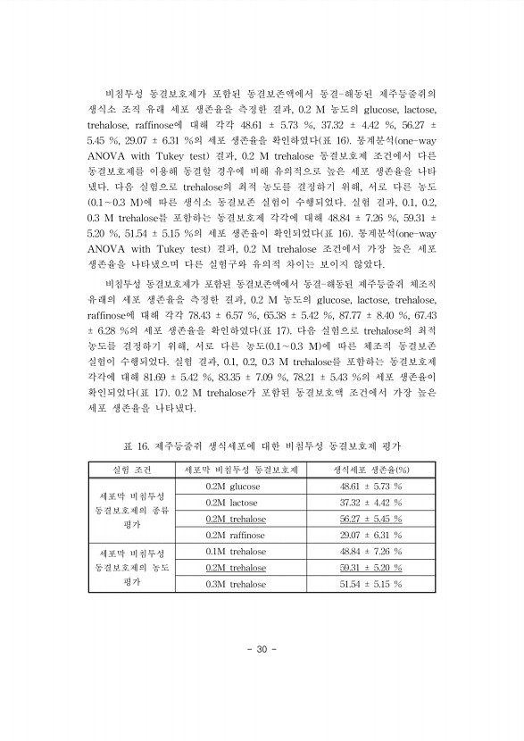 30페이지