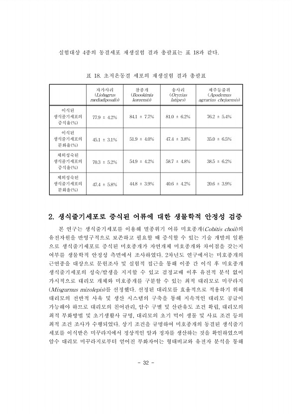 32페이지
