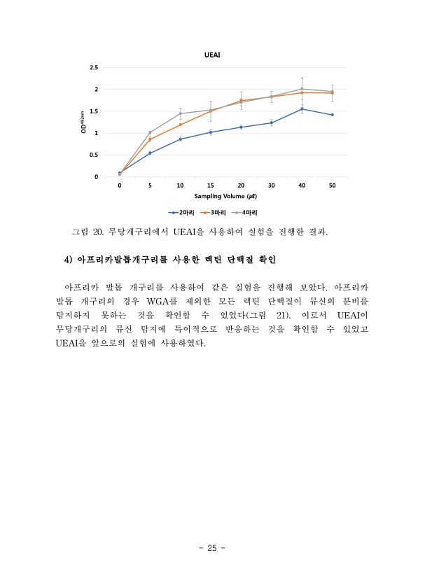 25페이지