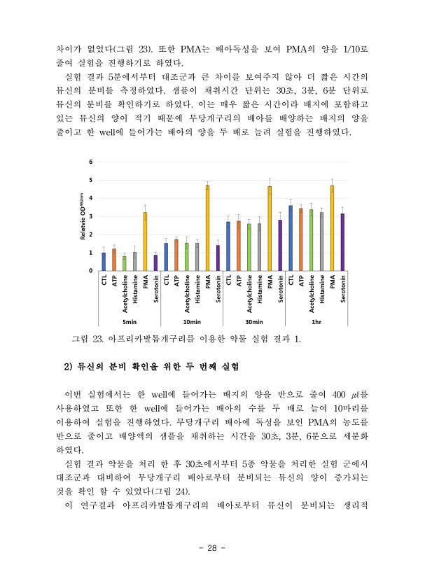 28페이지