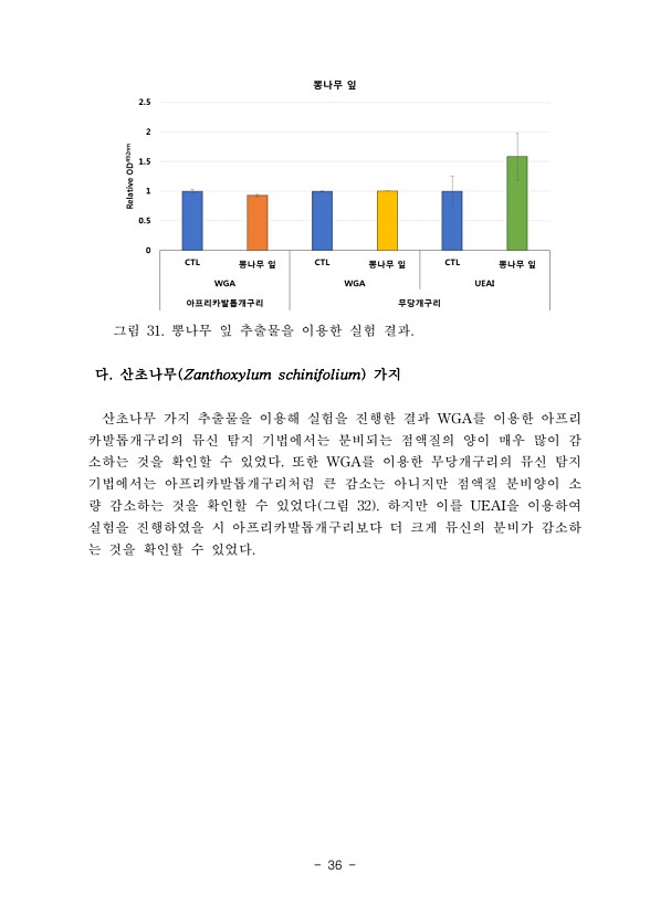 36페이지