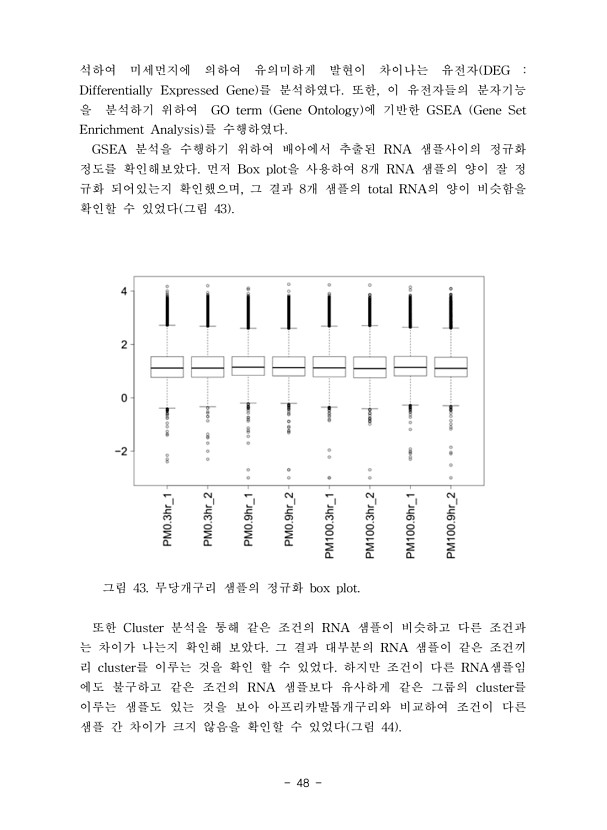 48페이지