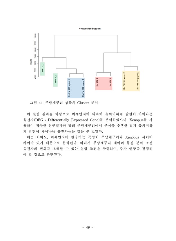 49페이지