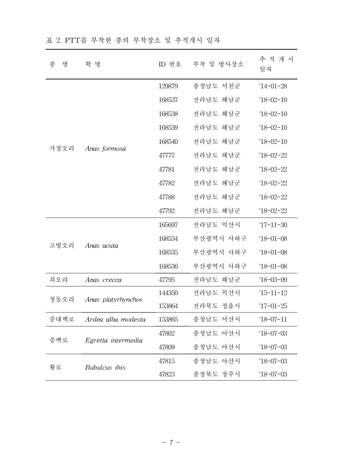 페이지