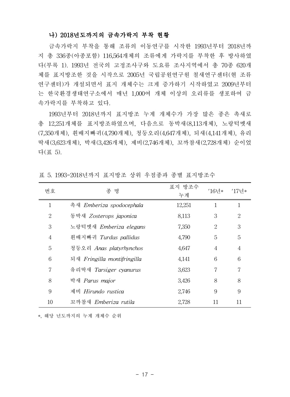 페이지