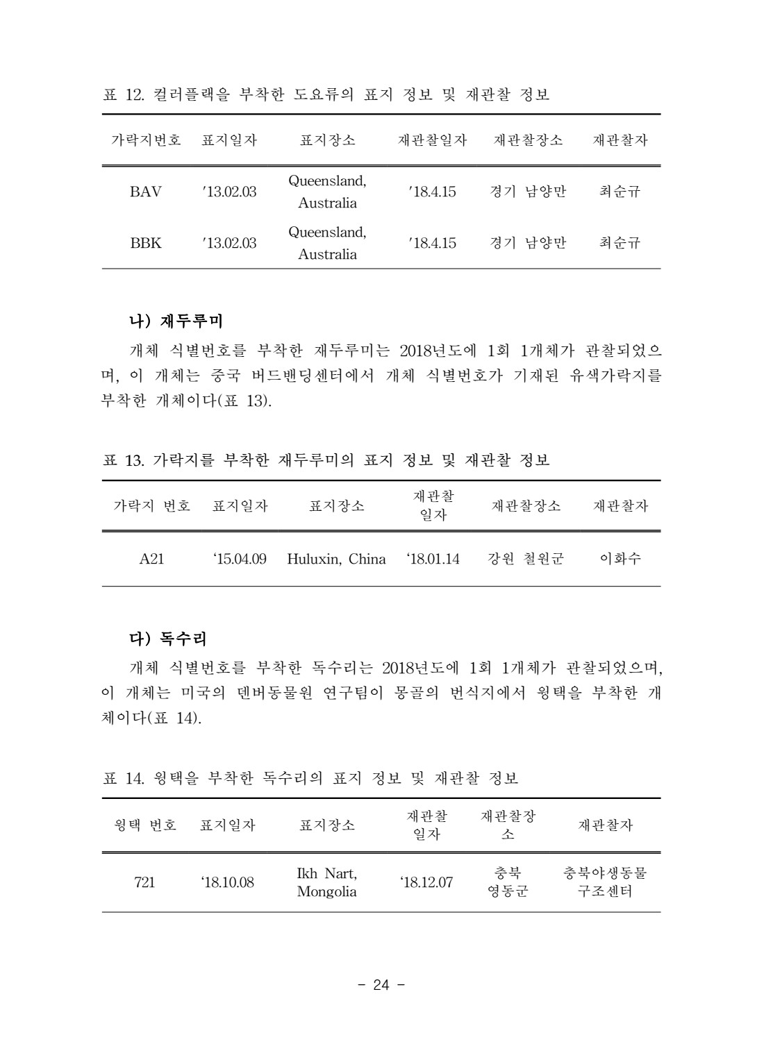 페이지