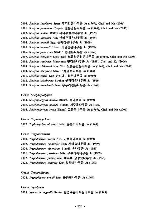 128페이지