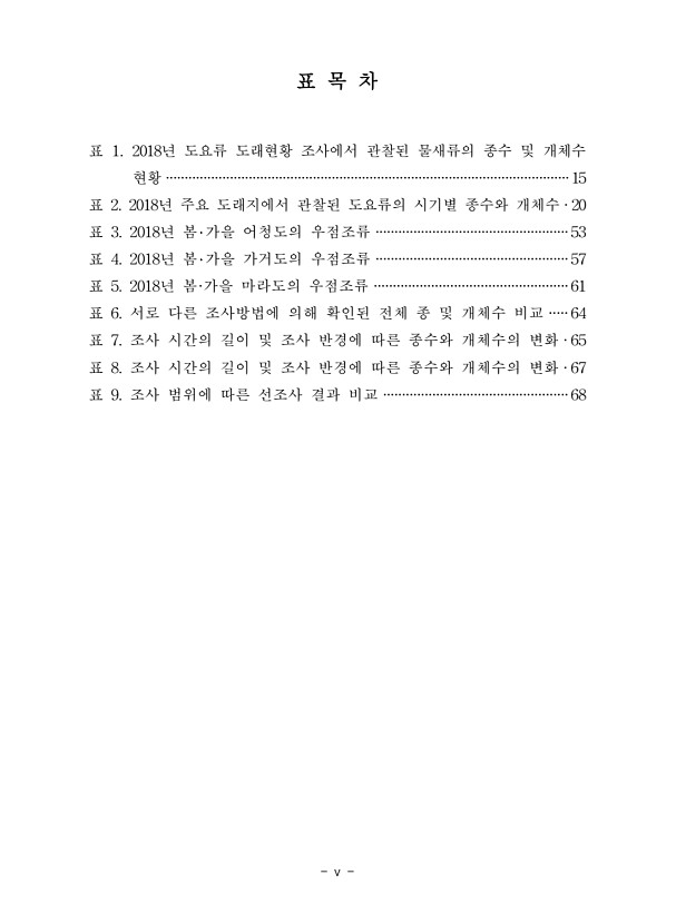 페이지