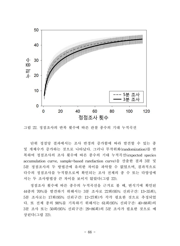 66페이지