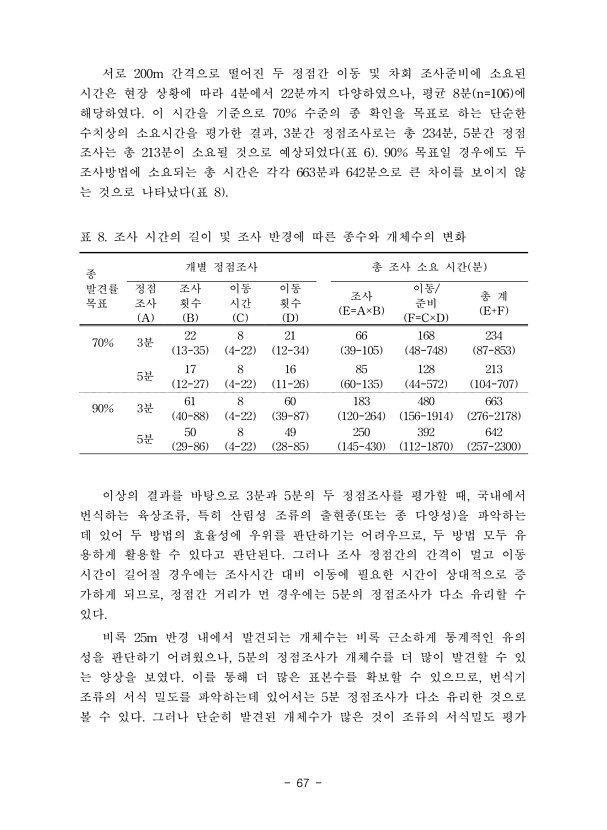 67페이지
