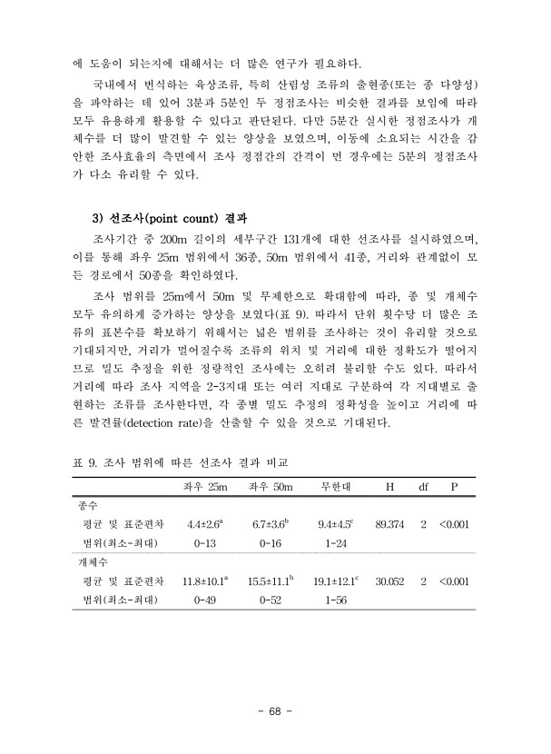 68페이지
