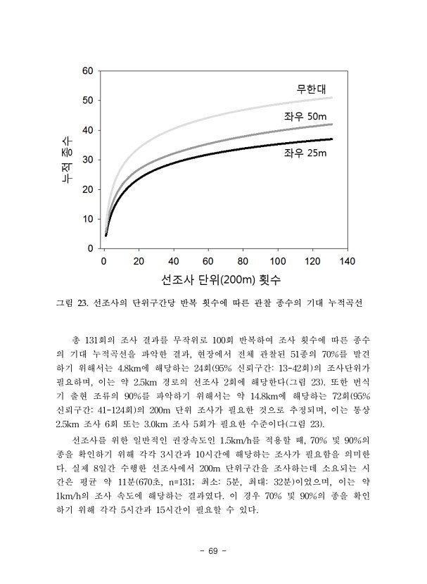 69페이지