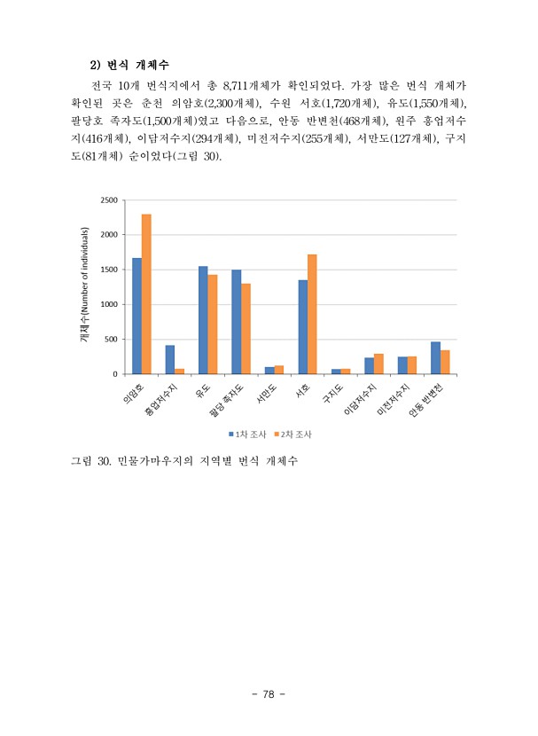 78페이지
