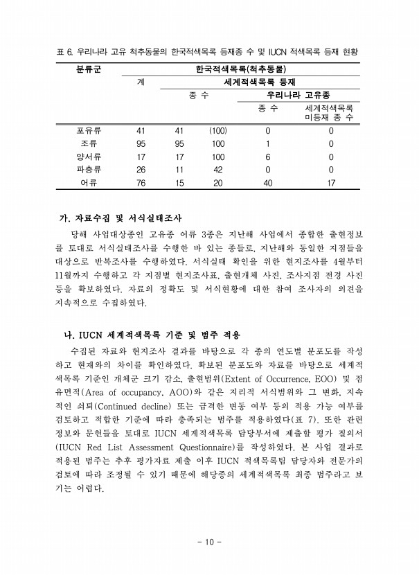 10페이지