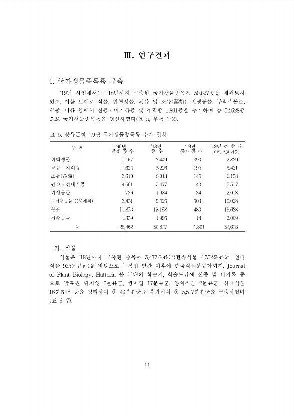 11페이지