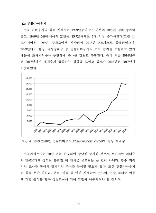 16페이지