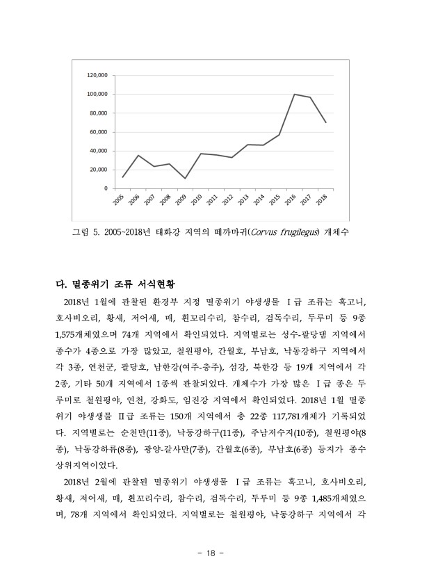18페이지