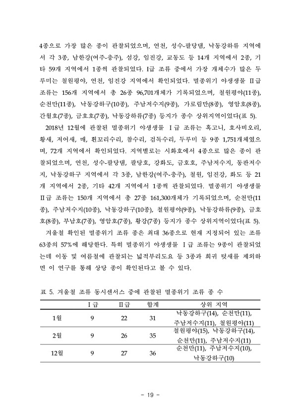 19페이지