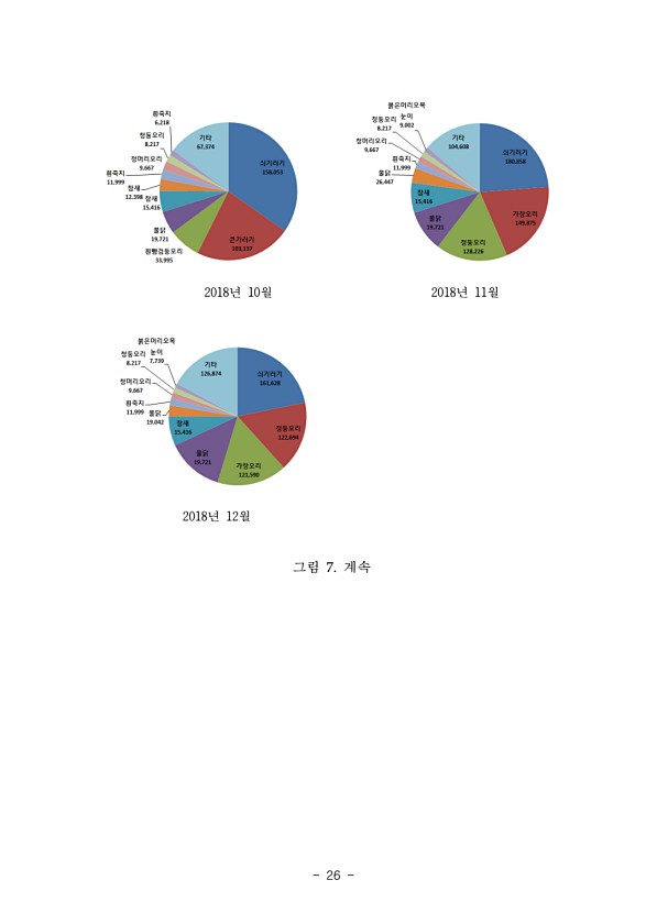 26페이지