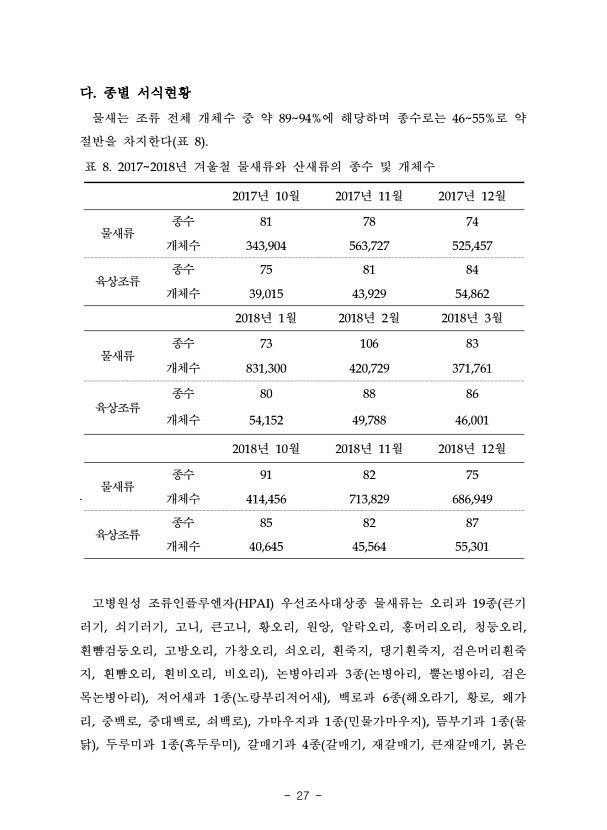 27페이지