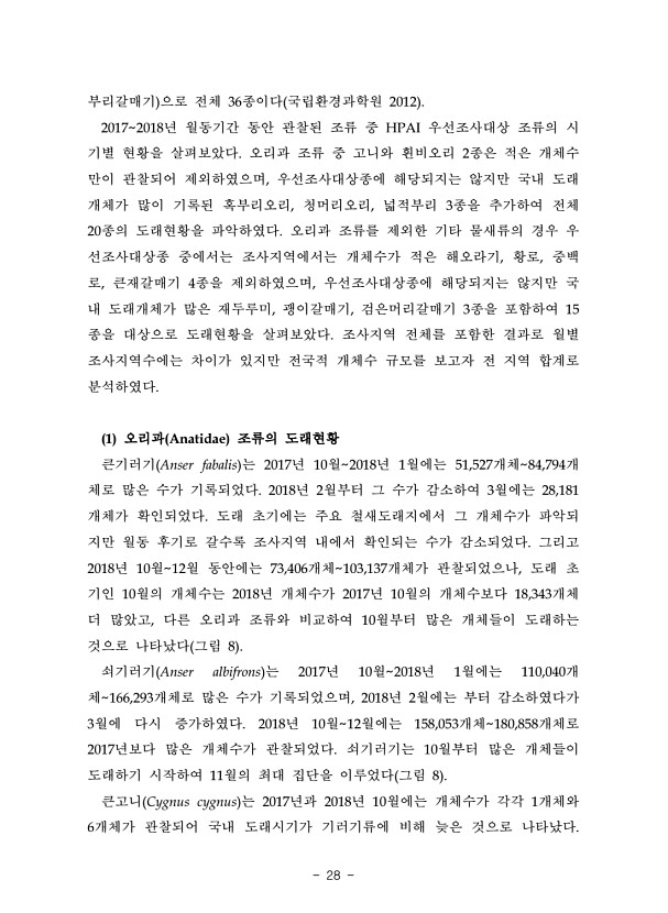 28페이지