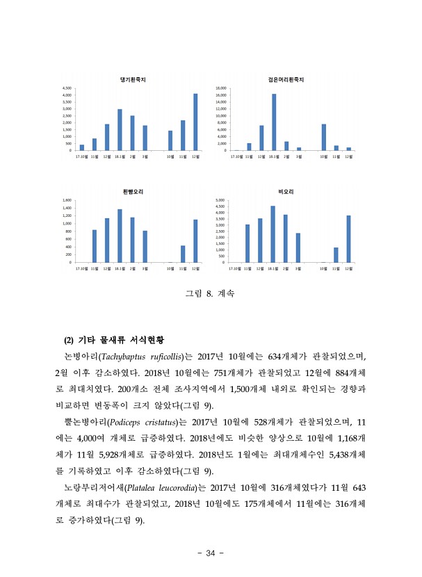 34페이지