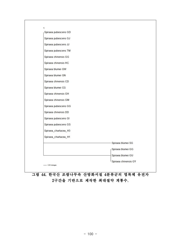 103페이지