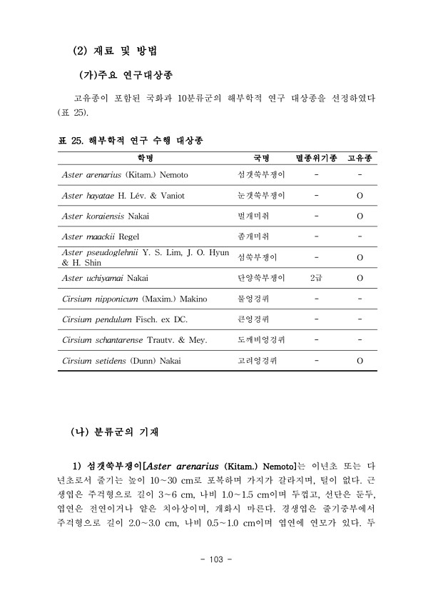 106페이지