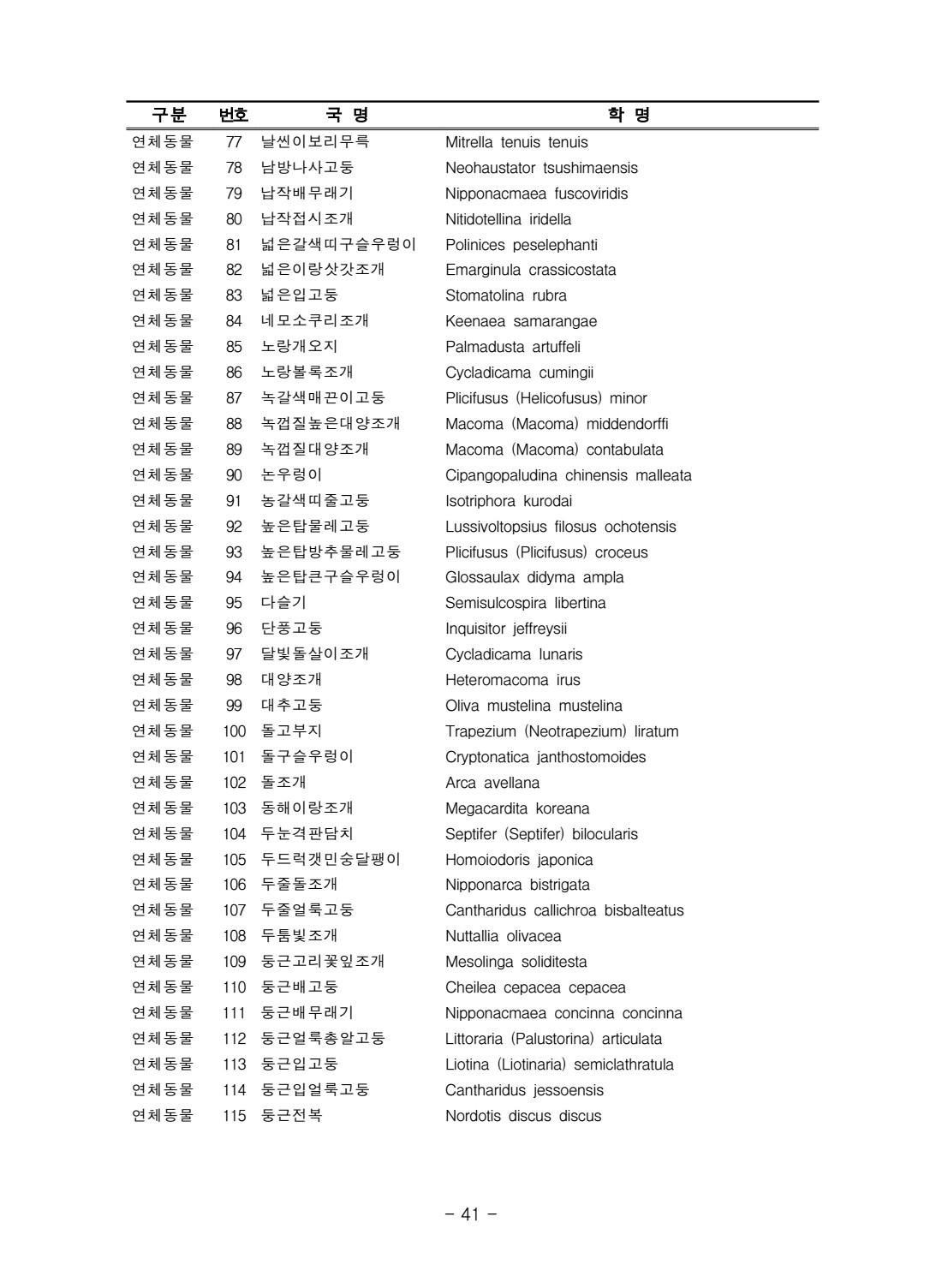 페이지