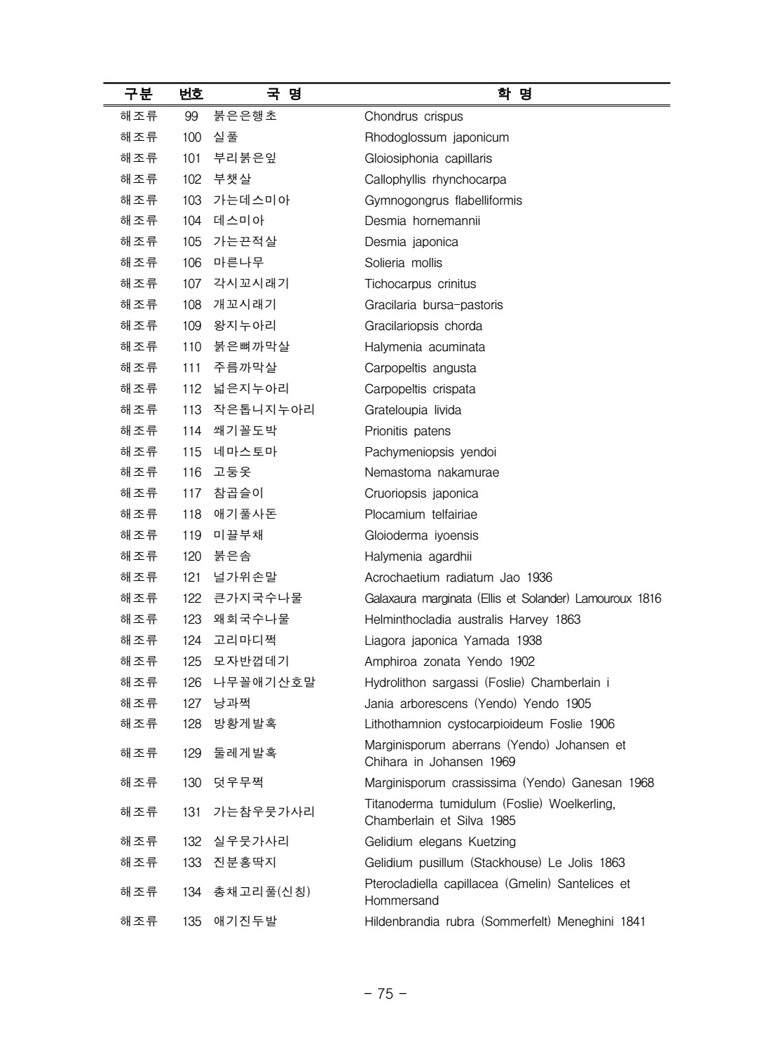 페이지