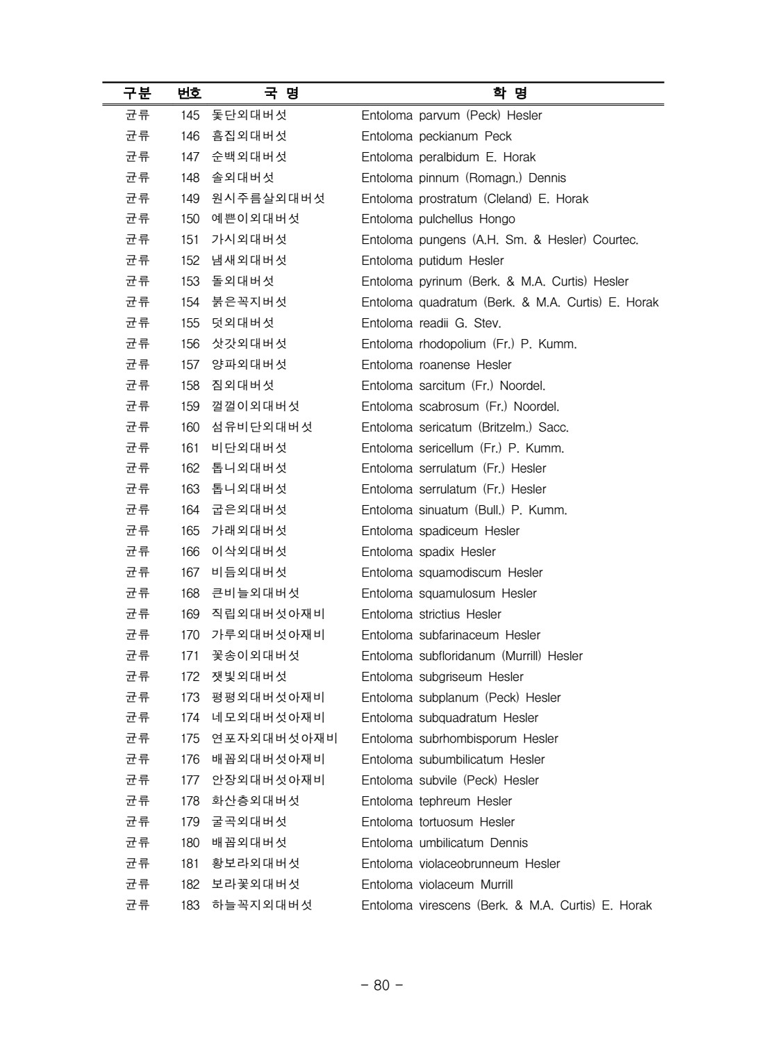 페이지