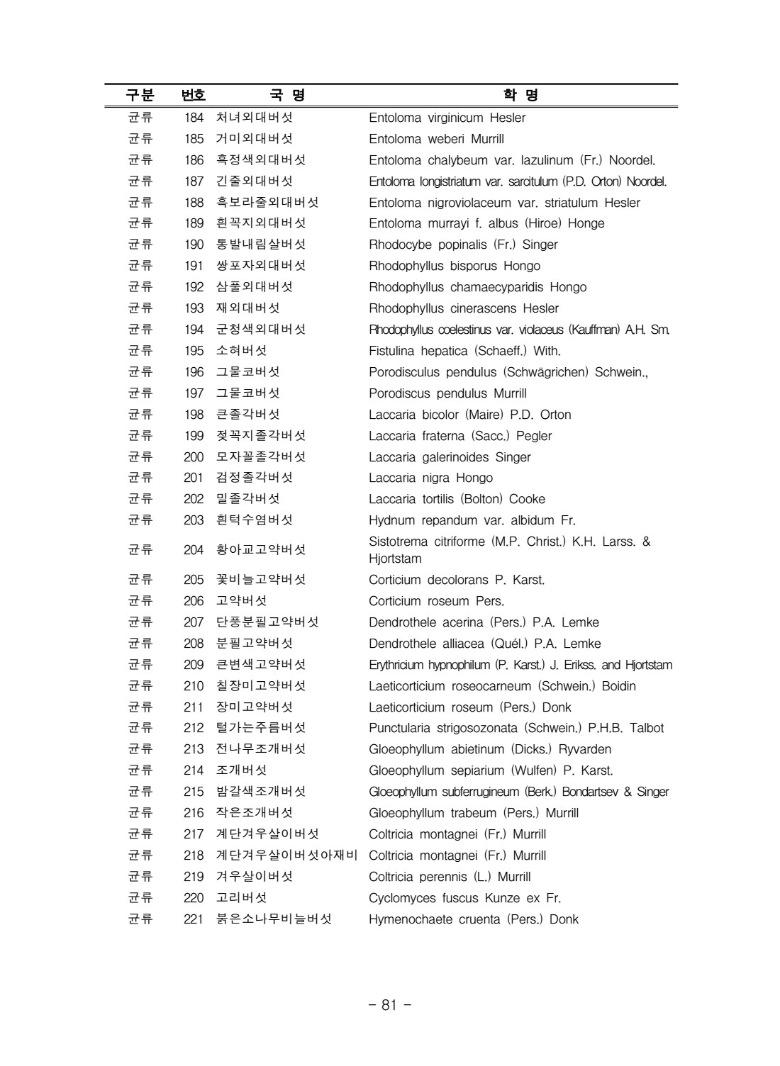 페이지