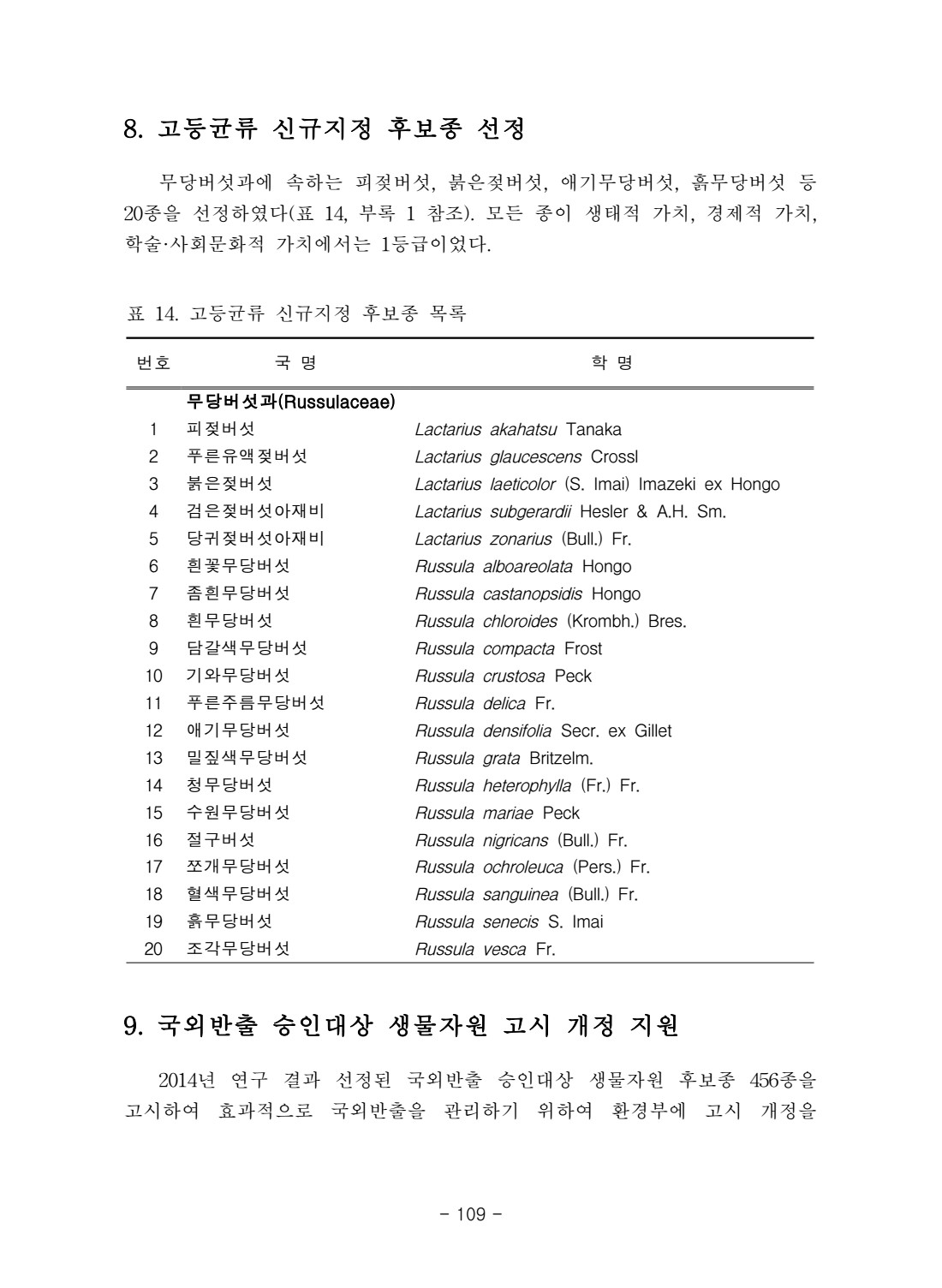 페이지