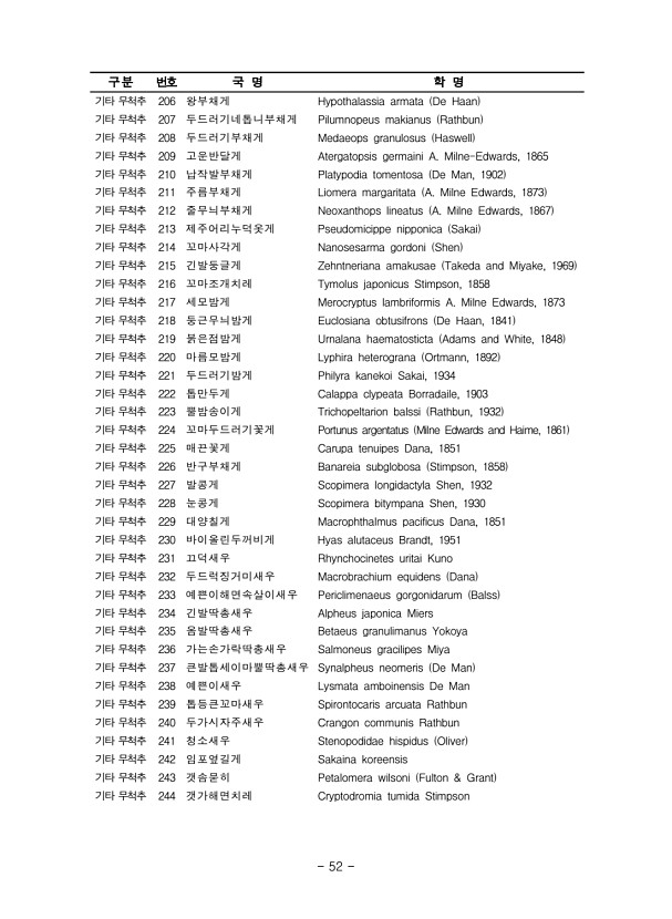 52페이지