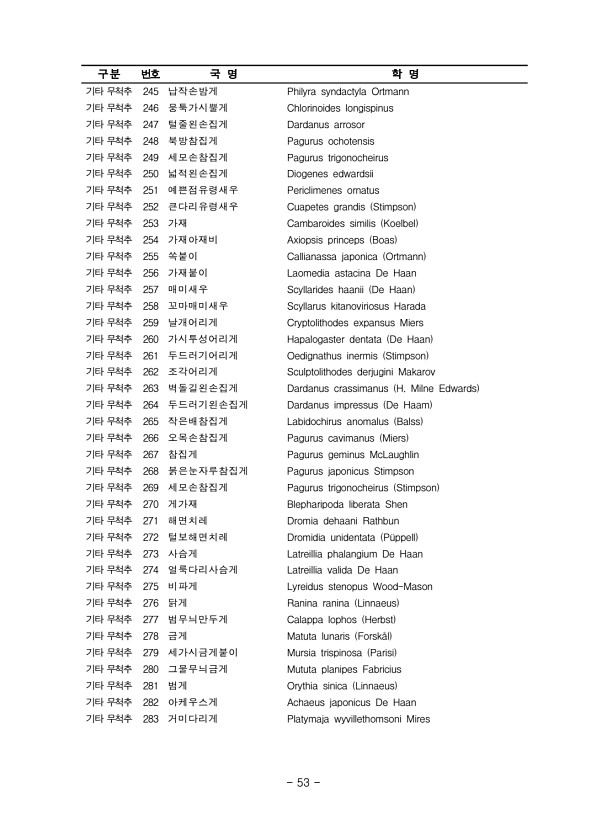 53페이지