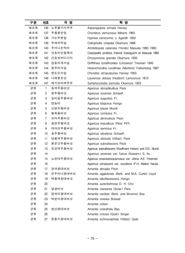 76페이지