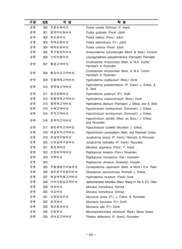 84페이지