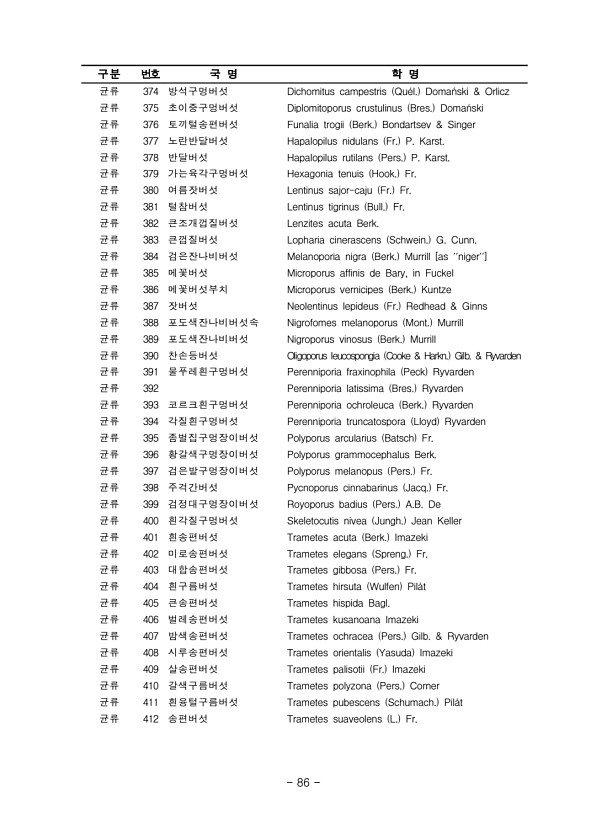 86페이지