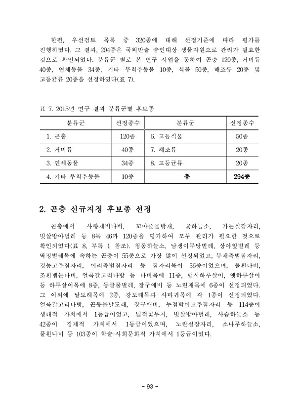 93페이지