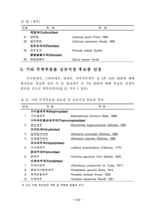 103페이지