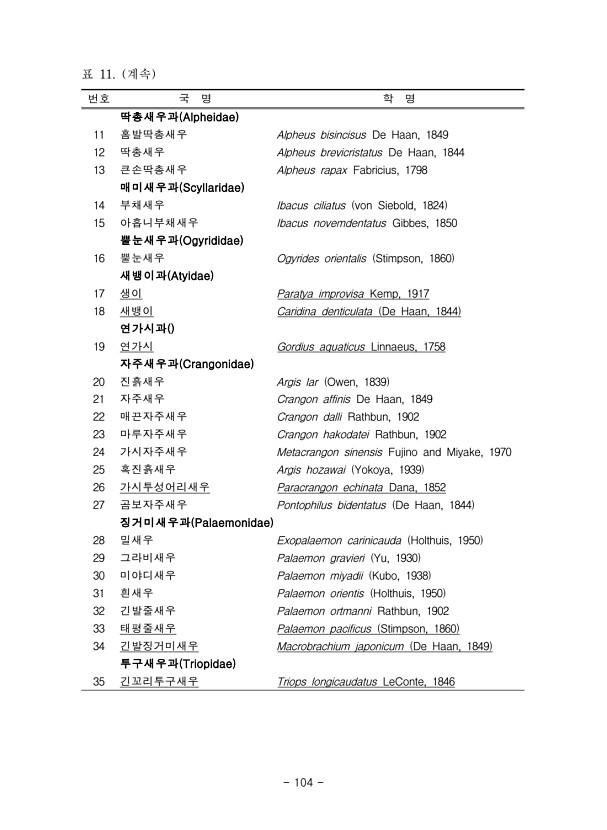 104페이지