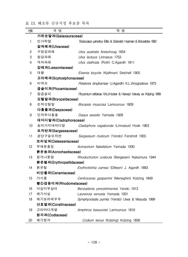 108페이지